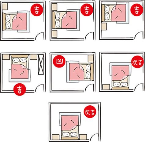 睡覺腳可以對門嗎|房間風水禁忌